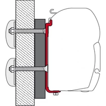 Placa adaptoare Dethleff Globebus