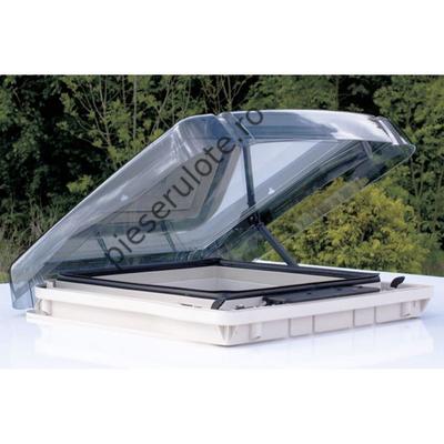 REMItop Vario II