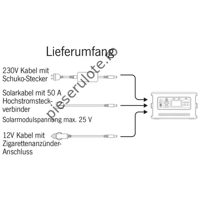 Unitate de putere multifuncțională Carbest