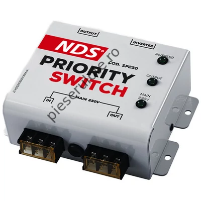 Priority Switch