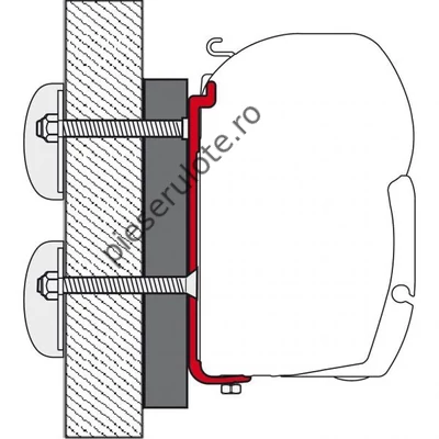 Placa adaptoare Dethleff Globebus