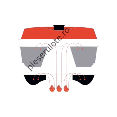 Set complet cuptor de camping Omnia Limited 5 buc.